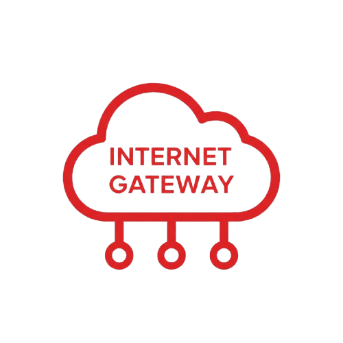 internet access {{brizy_dc_image_alt imageSrc=